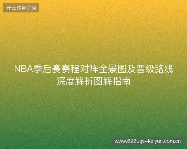 NBA季后赛赛程对阵全景图及晋级路线深度解析图解指南